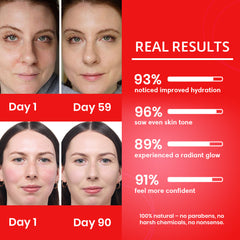 CC CREAM HIGH DEFINITION RADIANCE FACE CREAM SPF 25